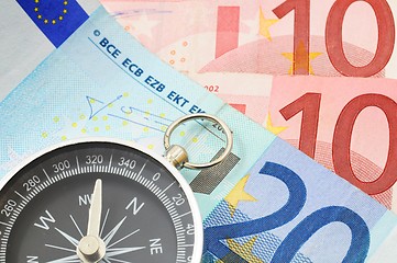 Image showing euro money and compass