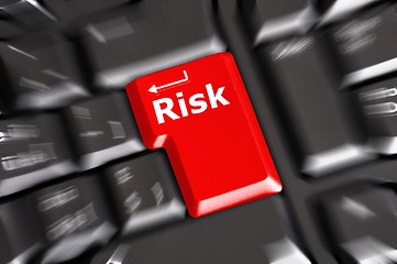 Image showing risk