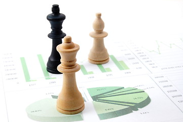 Image showing chess man over business chart