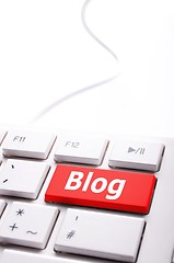 Image showing blog key