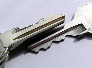 Image showing keys