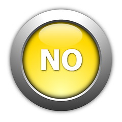 Image showing yes and no button