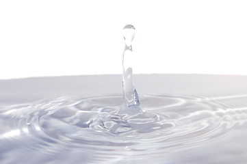 Image showing wellness concept with water drop