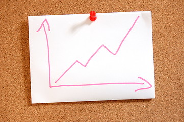 Image showing business graph with arrow showing growth