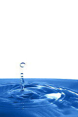 Image showing water drop