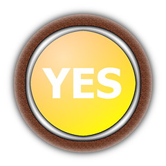 Image showing yes and no 