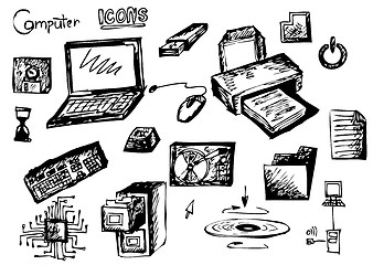 Image showing computers icons