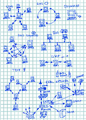 Image showing computer network topology