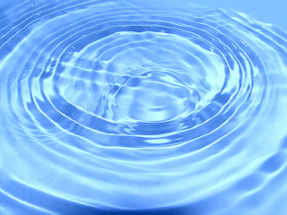 Image showing Water background