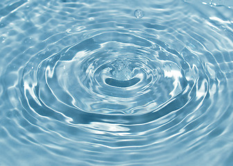 Image showing Water droplet