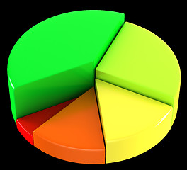 Image showing Colorful pie chart or circular diagram