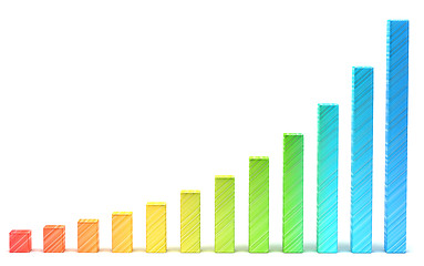 Image showing Statistics and analysis: gradient diagram or chart