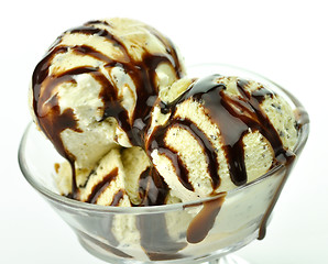 Image showing ice cream