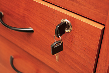 Image showing Keys.