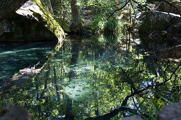 Image showing blue pond