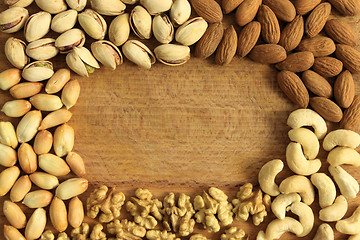 Image showing Nuts frame