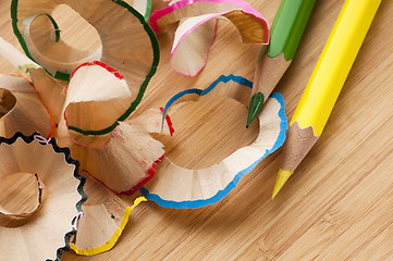 Image showing Sharpened pencil and wood shavings 