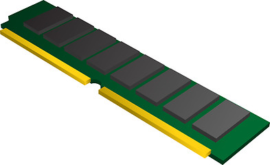 Image showing RAM Memory