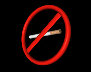 Image showing No smoking