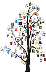 Image showing  Alphabet tree