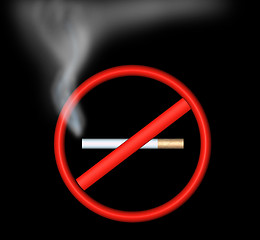 Image showing No smoking