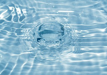 Image showing Water droplet