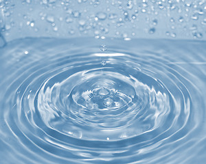 Image showing Water droplet