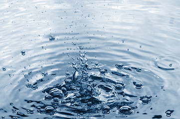 Image showing abstract water background