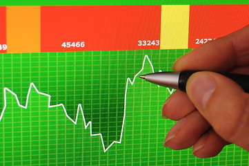 Image showing financial diagram