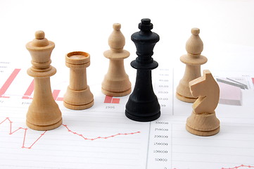 Image showing chess man over business chart