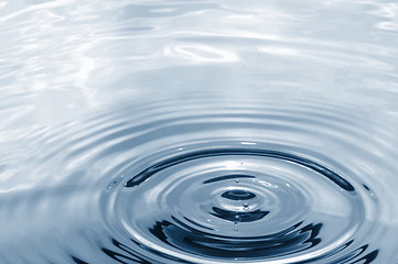 Image showing water drop splashing 