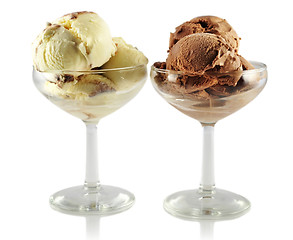 Image showing ice cream