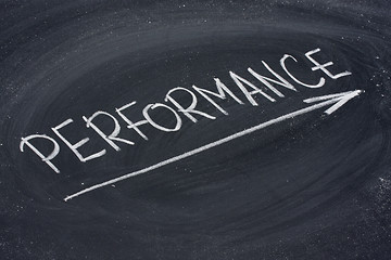 Image showing performance word on blackboard