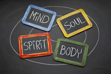 Image showing body, mind, soul, and spirit concept