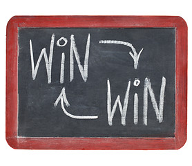 Image showing win-win concept on blackboard