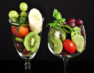 Image showing fruits in a wineglass