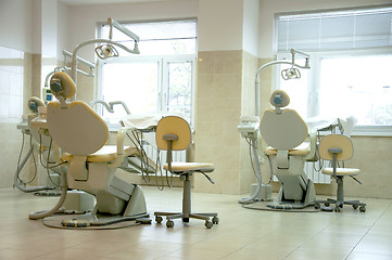 Image showing Dental office and equipment