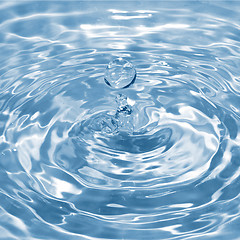 Image showing Water droplet