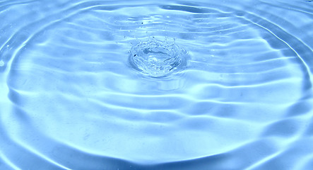 Image showing Water drop