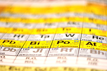 Image showing  periodic table 