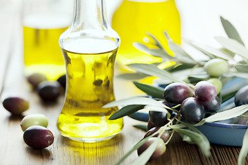 Image showing olive oil