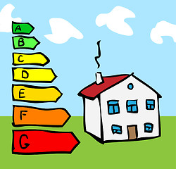 Image showing image of eco house and energy saver metaphor background