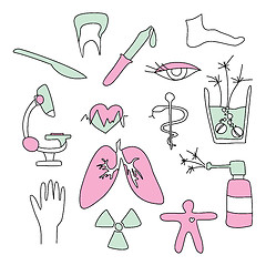 Image showing collection of medical signs