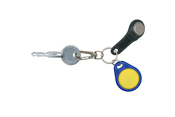 Image showing Keys.