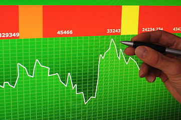 Image showing business data and hand