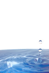 Image showing splashing water drop