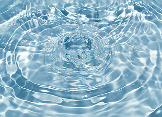 Image showing Water droplet