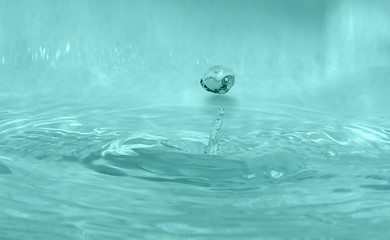 Image showing Water drop