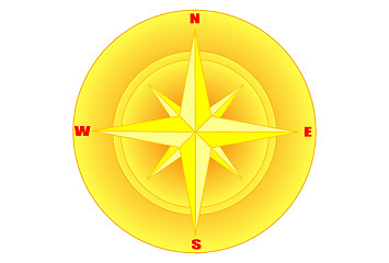 Image showing wind rose