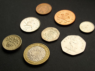 Image showing Pounds